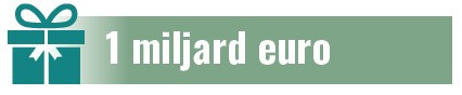 1 miljard euro
