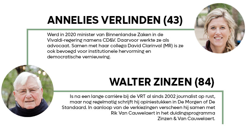 2204 verlindenzinzenbio