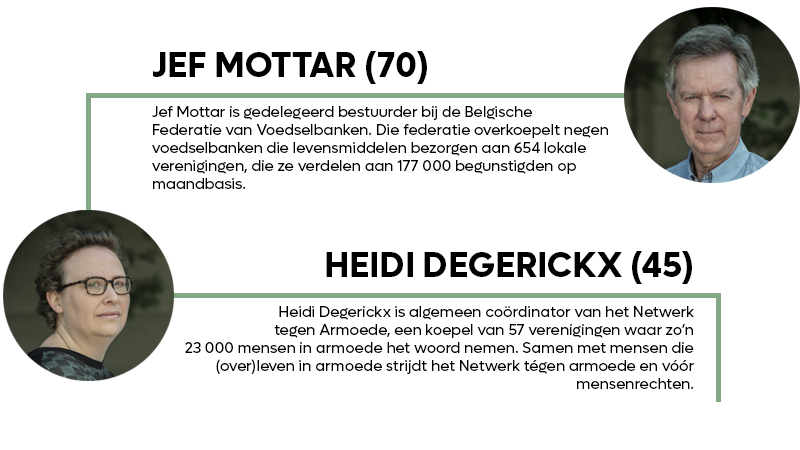2206r wie jefmottar heididegerickx