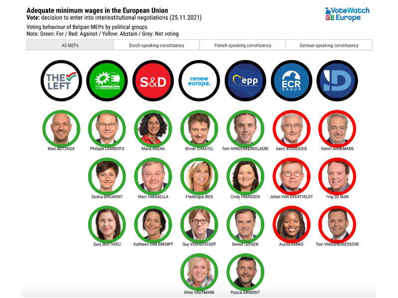 2207r eustemgedragweb