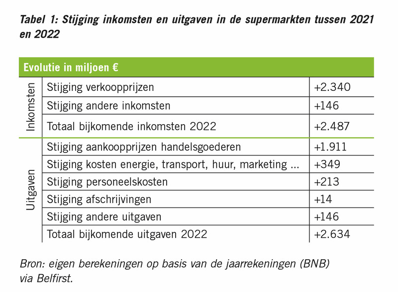 grafieken malay 0296